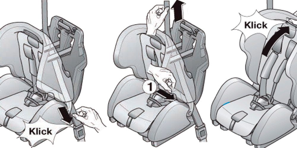 La historia de las sillas de coche para bebés: Cómo han evolucionado
